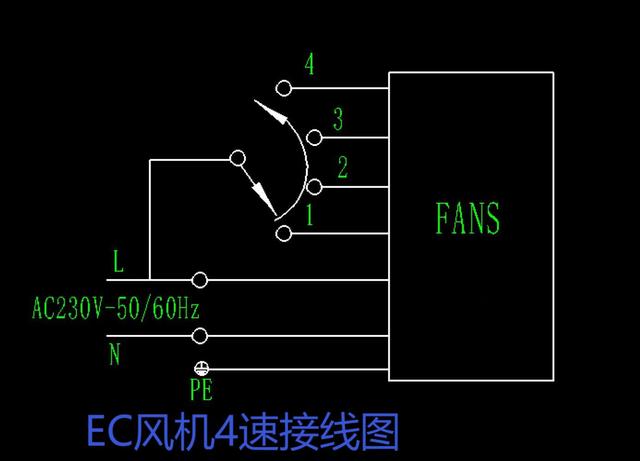 Can a 0-10Vdc EC fan be divided into several fixed speed gears?