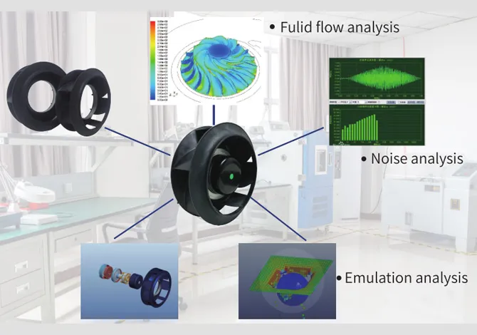 سعر منفاخ هواء بالتيار المستمر