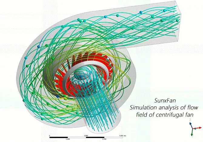ارتفاع ضغط العاصمة المنفاخ